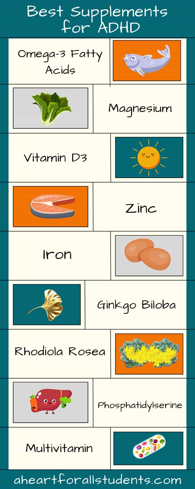 17 Best ADHD Supplements to Improve Symptoms Naturally A Heart For