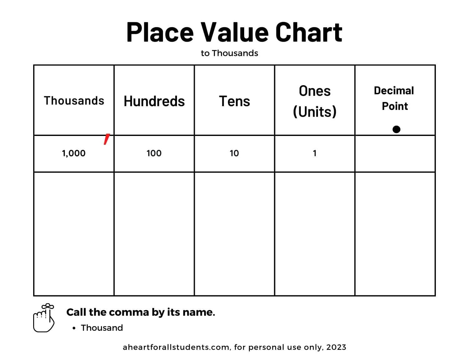 best-free-place-value-printable-chart-packet-download-a-heart-for-all-students