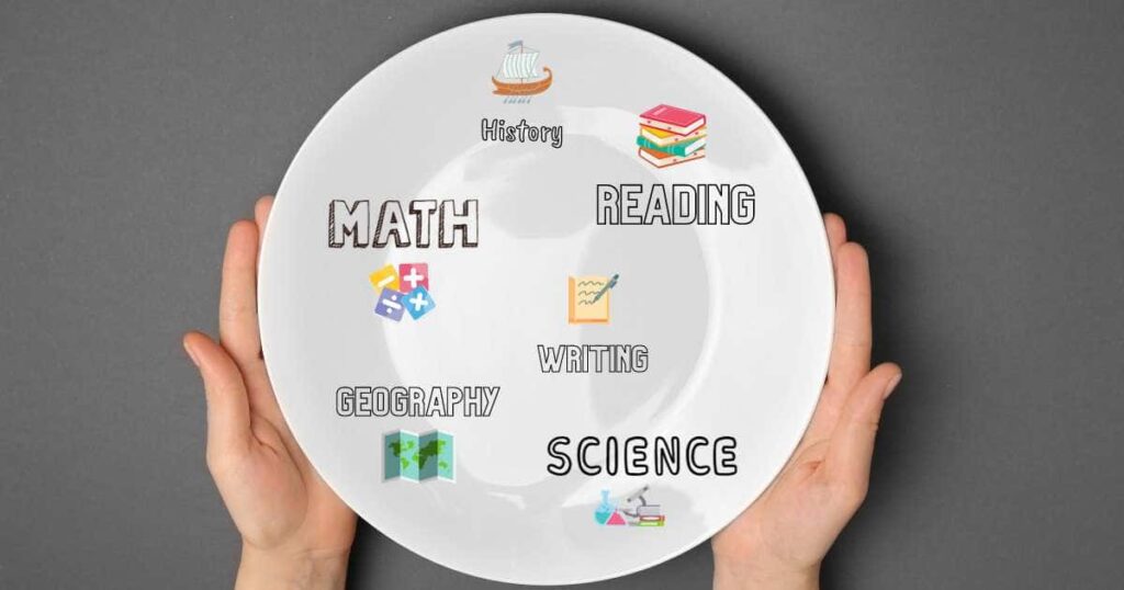 Hands holding a white plate with the following words written on it in black hollow text: Science, History, Reading, Writing, Math, Geography.